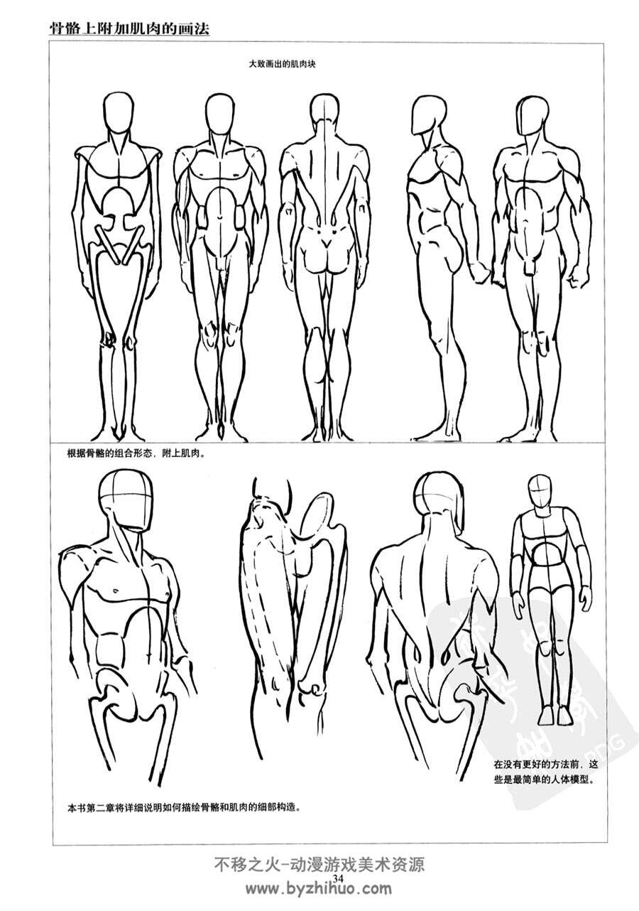 人体素描法 安德鲁·路米斯 外国人体素描绘画教学书籍PDF下载