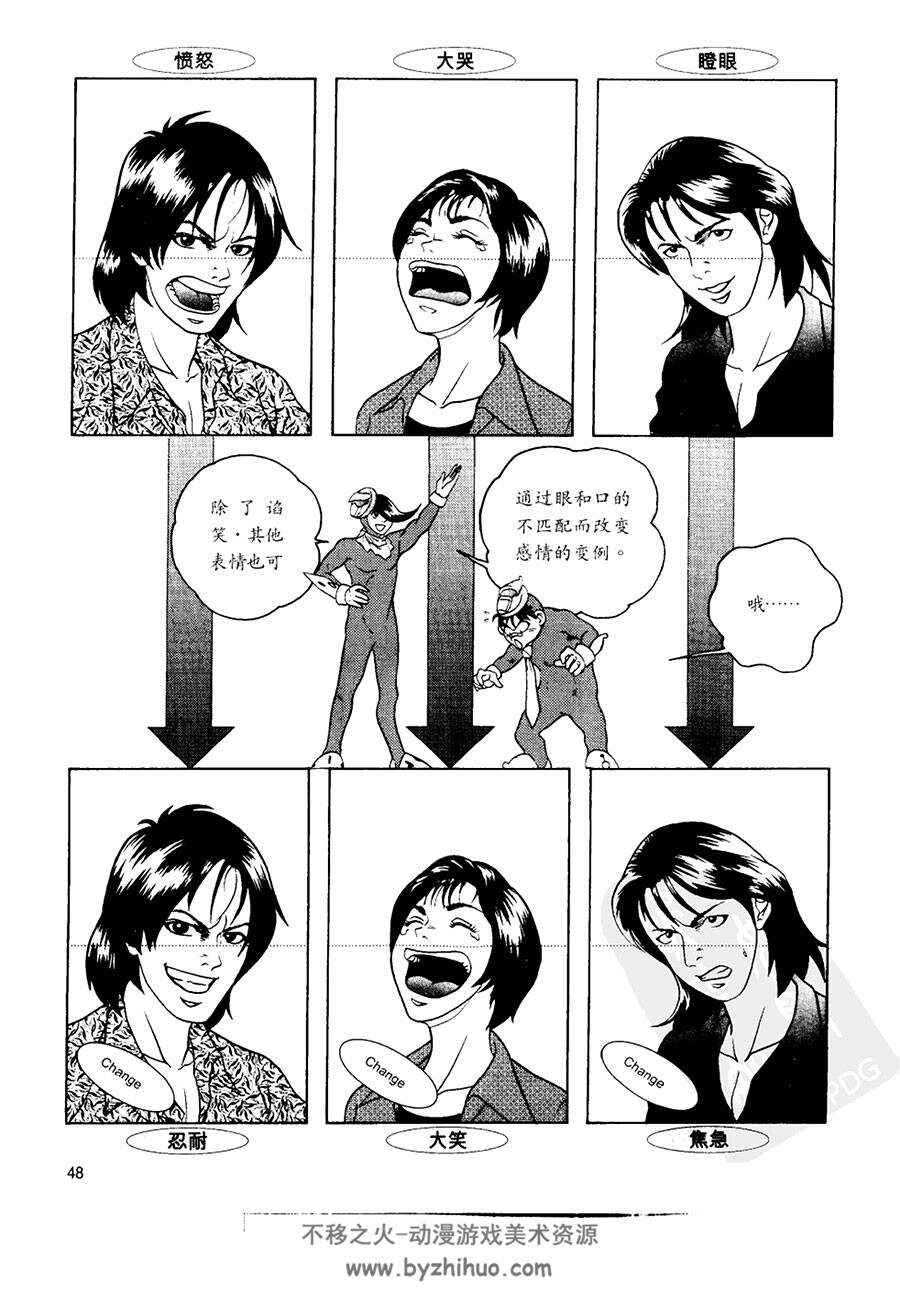 漫画高手教室 漫画绘画精研系列 日本漫画手绘教程 百度网盘下载