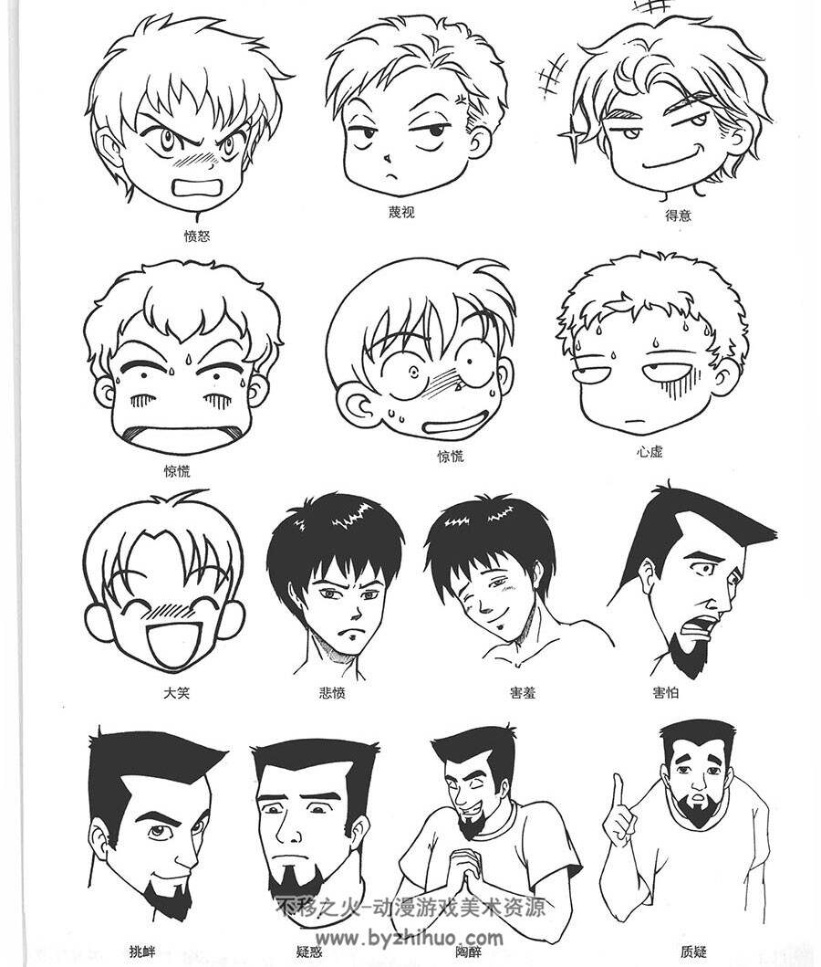男生篇 动漫技法资料集 日系动漫男性角色绘画教程 百度网盘下载