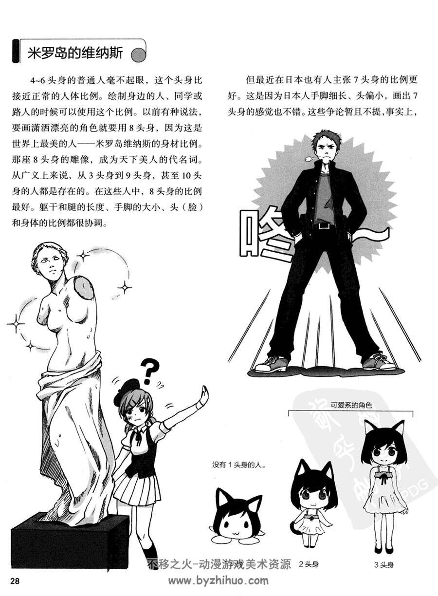 角色设计基础 日本经典动漫技法教程 新手绘画教学 百度网盘下载