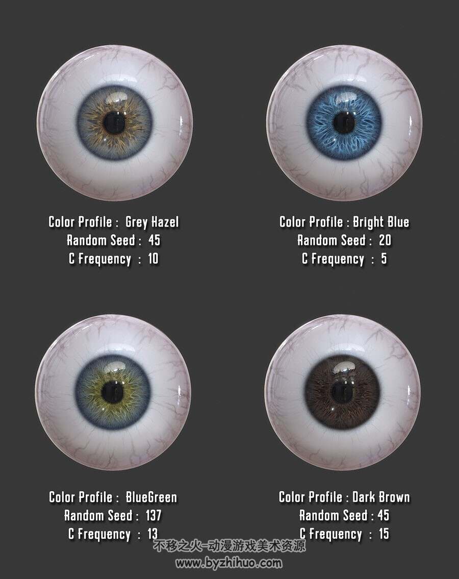 EyeWorks Procedural Eye Generator 眼睛材质贴图素材分享 78P