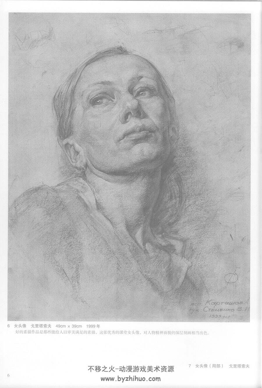 头像肖像 圣彼得堡列宾美术学院 俄罗斯素描绘画作品集 网盘下载