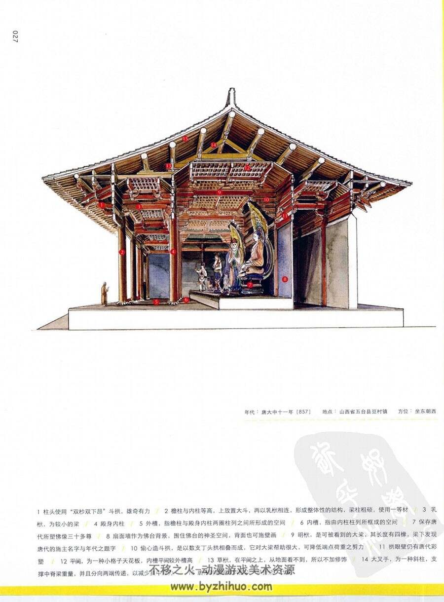 穿透墙壁 剖视中国经典古建筑 传统东方建筑结构图解 百度网盘下载