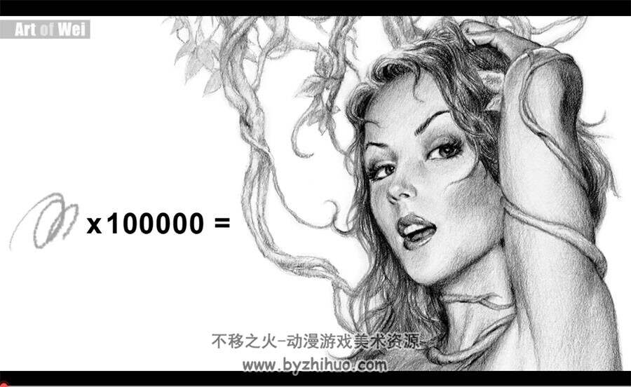 人像动物机械动漫 美术绘画视频教程合集百度网盘分享下载