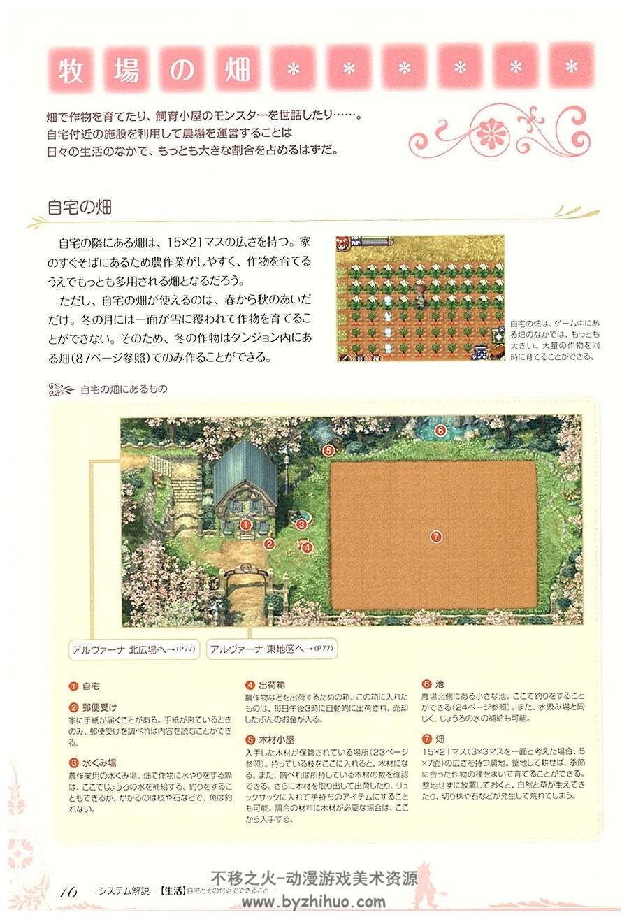 符文工房2 Rune Factory 2 A Fantasy Harvest Moon 游戏设定集百度网盘分享赏析 292P