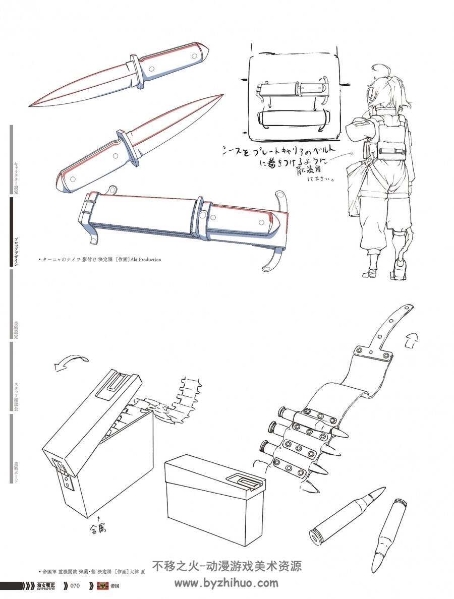 幼女戰記アニメ完全設定資料集