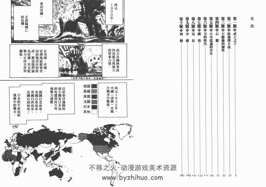 日俄战争物语--江川达也  1-22完
