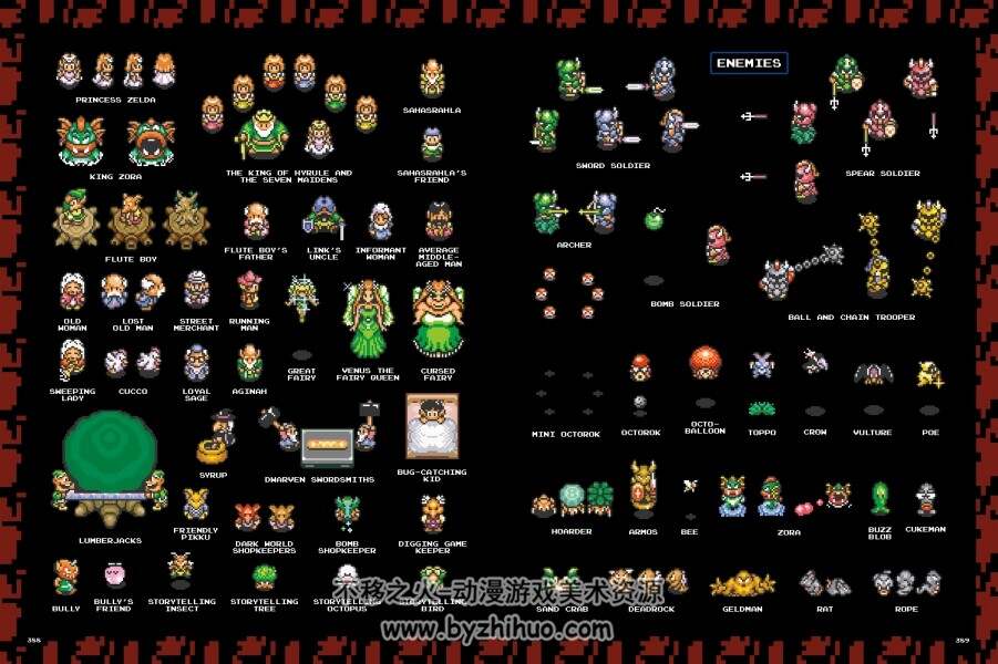 高清版 塞尔达传说 30周年纪念画集 The Legend of Zelda - Art & Artifacts 图集