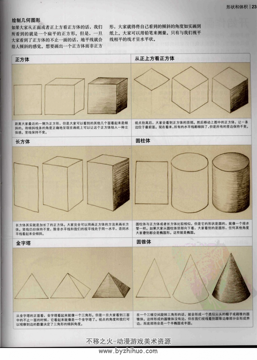 素描工作室1、2两套书籍教程