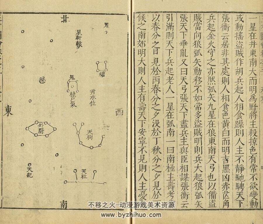 明代文献学家、藏书家王圻及其子王思义编写的插图百科全书《三才图会》