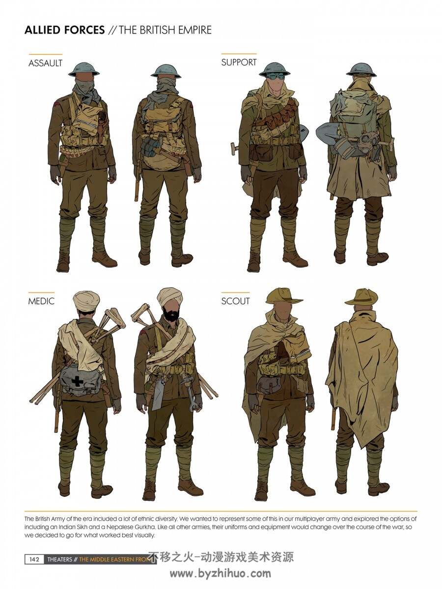 战地1 Battlefield 1官方艺术画集+CG原画图