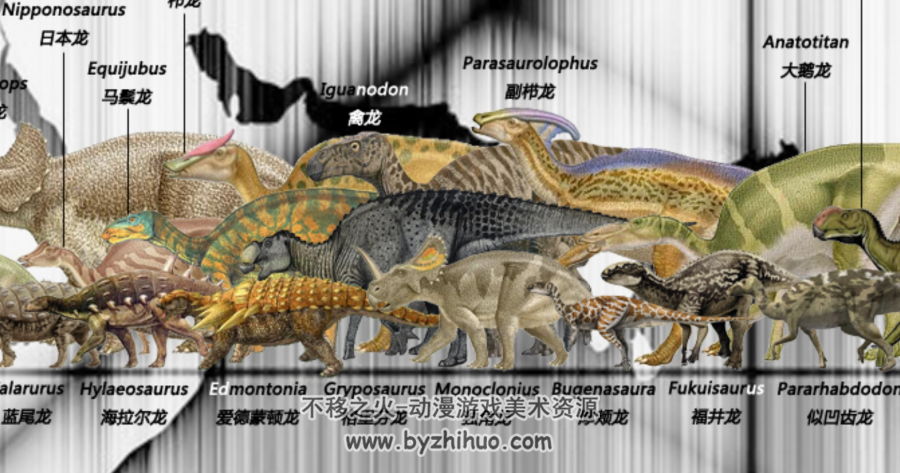 恐龙全图 高清大图中文