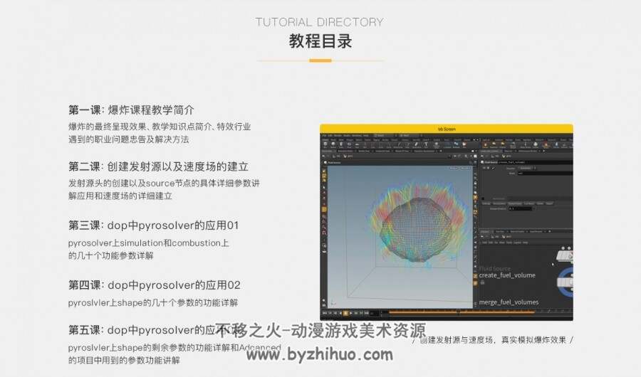 yiihuu-Houdini Pyro FX爆炸系统制作教程视频
