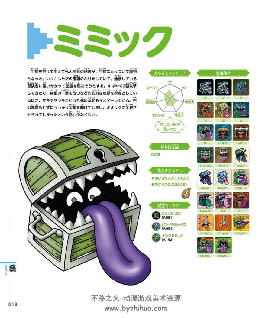 勇者斗恶龙20周年怪物百科Dragon Quest 25th Anniversary Encyclopedia of Monsters 观看