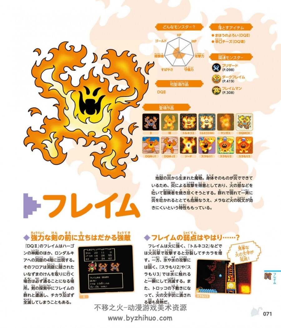 勇者斗恶龙20周年怪物百科Dragon Quest 25th Anniversary Encyclopedia of Monsters 观看