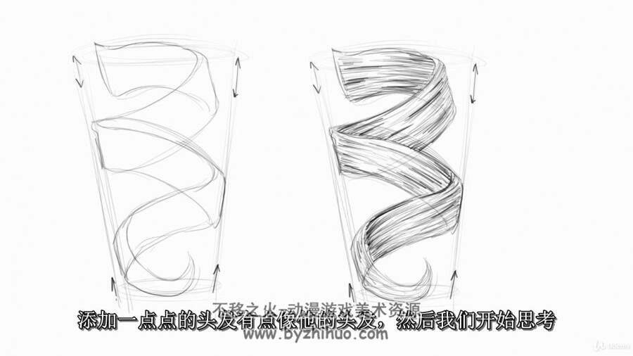 从任意角度逐步绘制美漫风头像Robert A. Marzullo教程 百度网盘分享观看