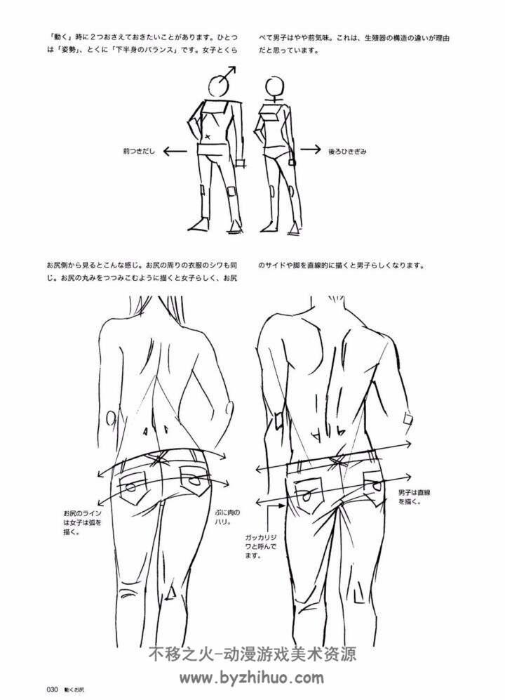 男子臀部的画法チカライヌ 百度网盘分享PDF格式观看