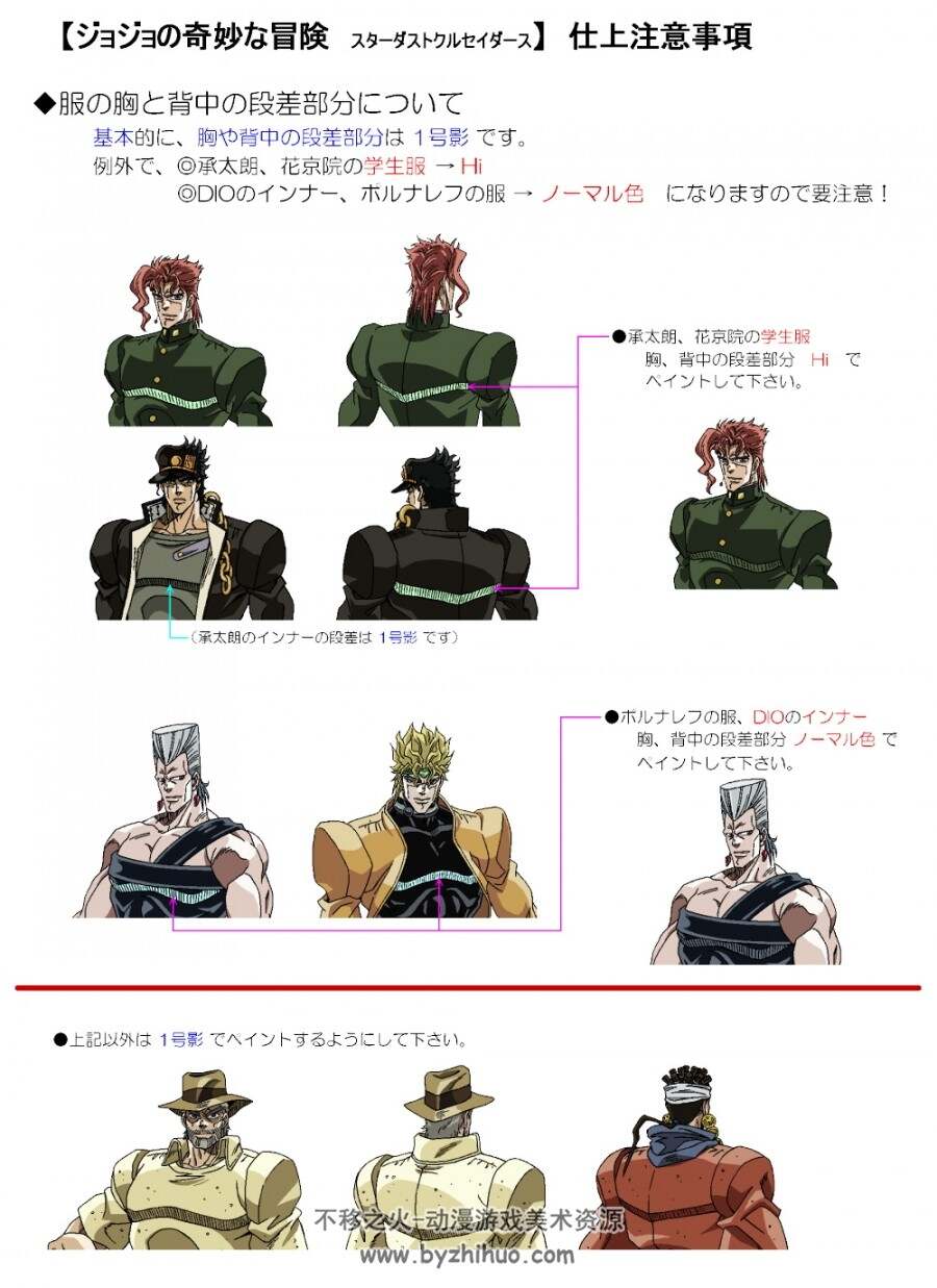 Jojo奇妙冒险星尘斗士三视图色见本动画分镜头素材 不移之火资源网