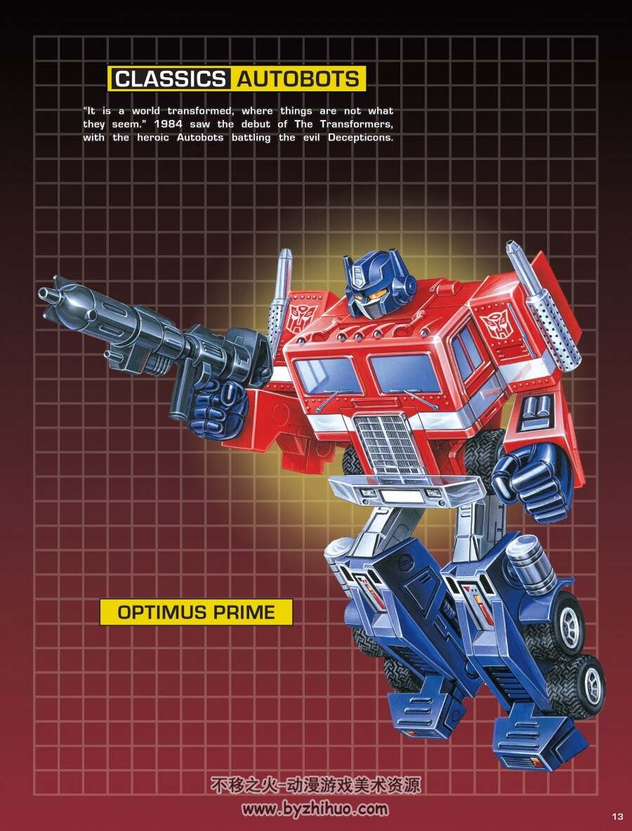 变形金刚的艺术包装 Transformers Legacy - The Art of Transformers Packaging (2019)
