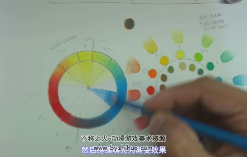 色彩设计原理（中文字幕）（共21课时）百度网盘分享观看