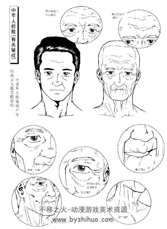 [漫画教程]漫画绘画精研系列-男子的画法-林晃_PDF_132P