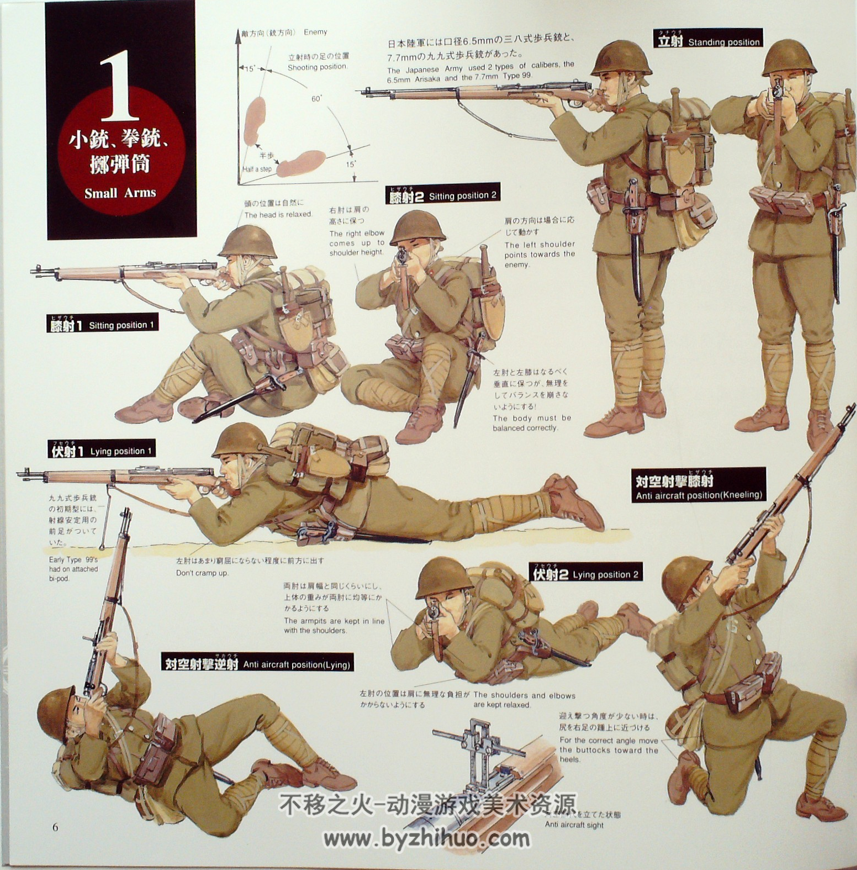 日本步兵武器（上下两卷）（拍照版 不喜勿下）