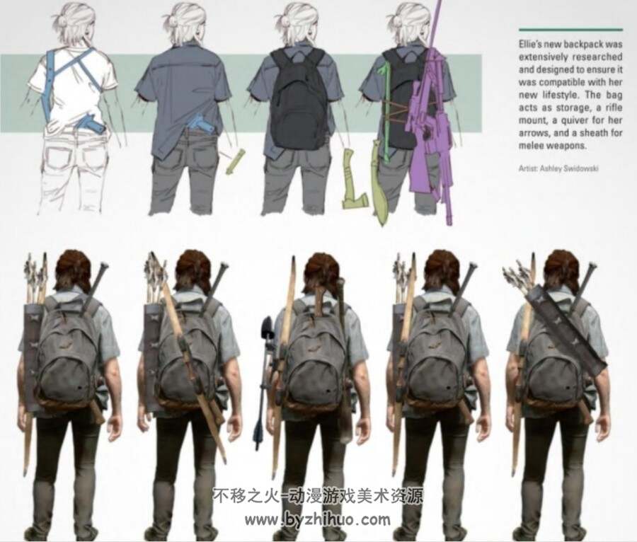 The Art of the Last of Us Part II 美国末日partII 原画设定PDF观看