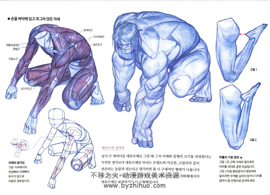 韩国动漫师艺用人体解剖学画册 RockHe Kim s Anatomy Drawing Class 韩语PDF格式观看