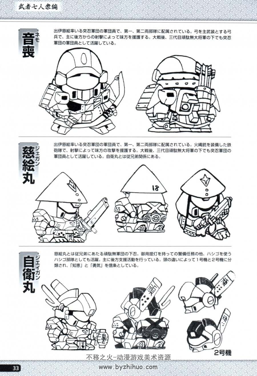 SD高达-战国传纪念画集 百度网盘下载 320P