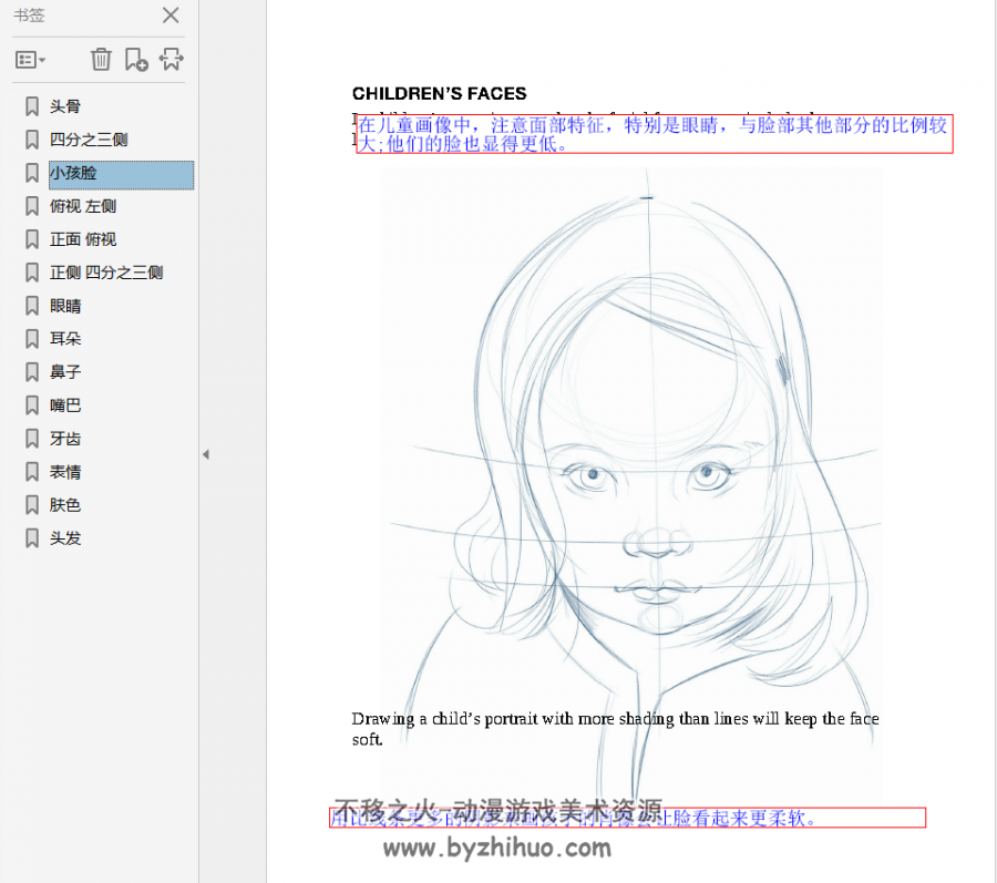 Pocket Art: Portrait Drawing 快速掌握肖像绘画的技巧 PDF格式分享观看