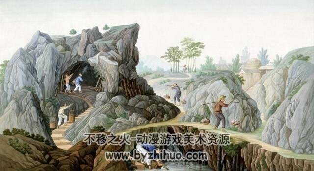 1825年水粉画的中国商品贸易状况 PDF格式观看