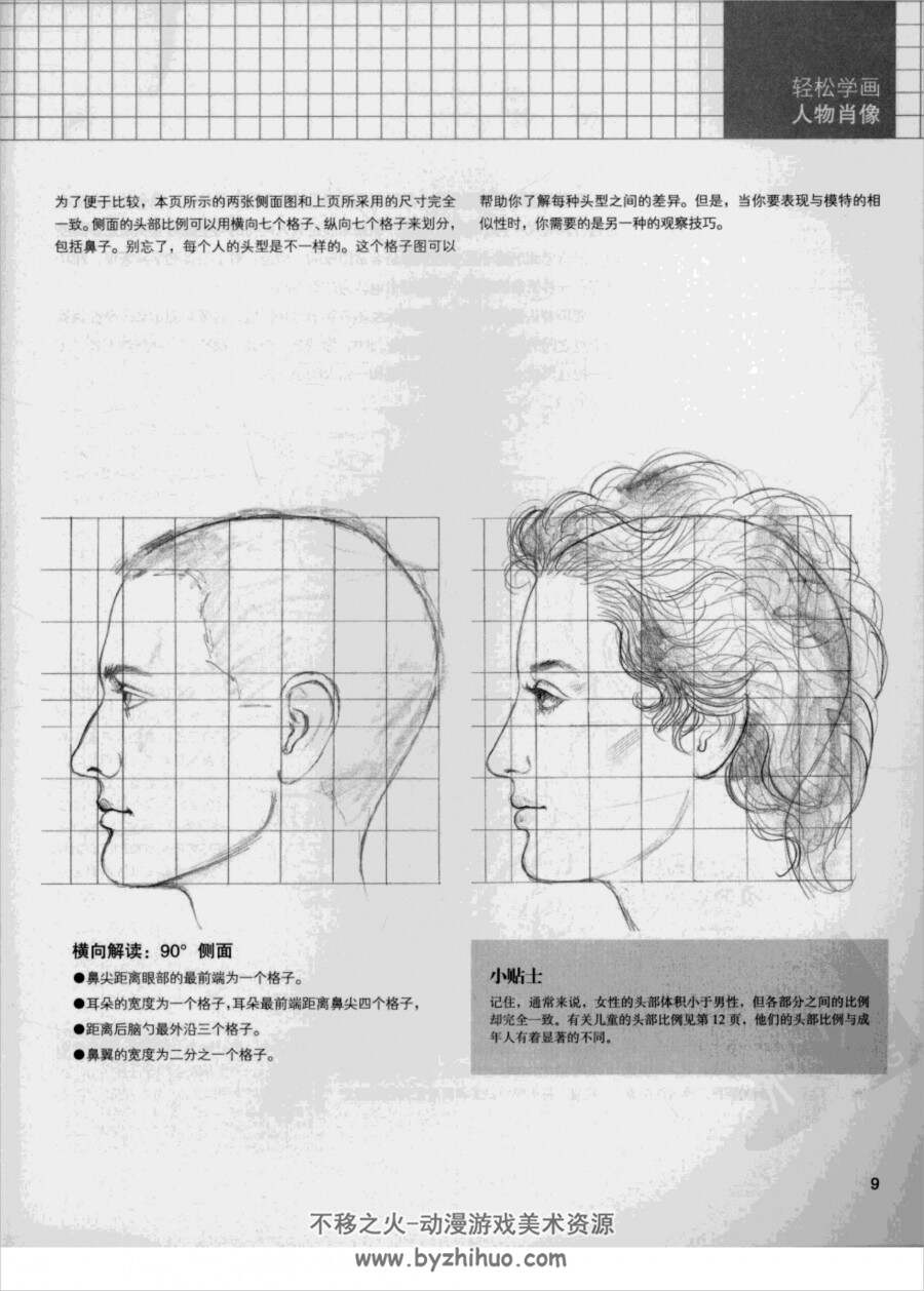 非常素描教室 轻松学画人物肖像PDF格式百度网盘分享观看