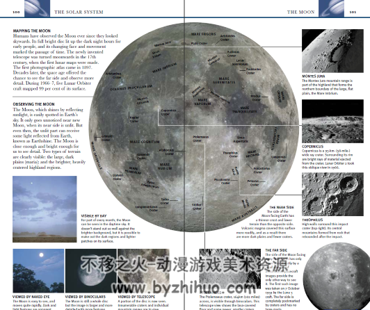 DK- Astronomy 2006 目击者天文学-高清PDF格式观看
