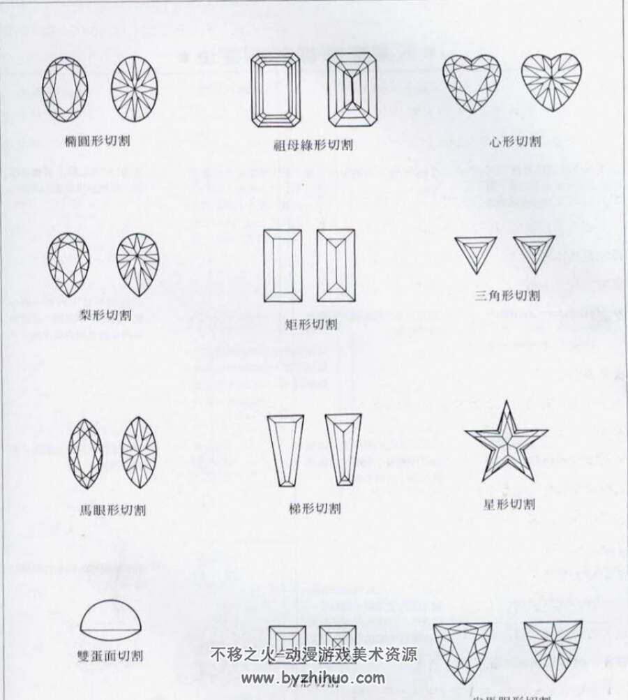 日本珠宝设计绘图入门 pdf文档 百度网盘分享观看