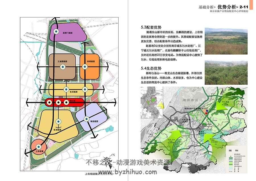 室外景观ps分析素材 百度网盘下载参考