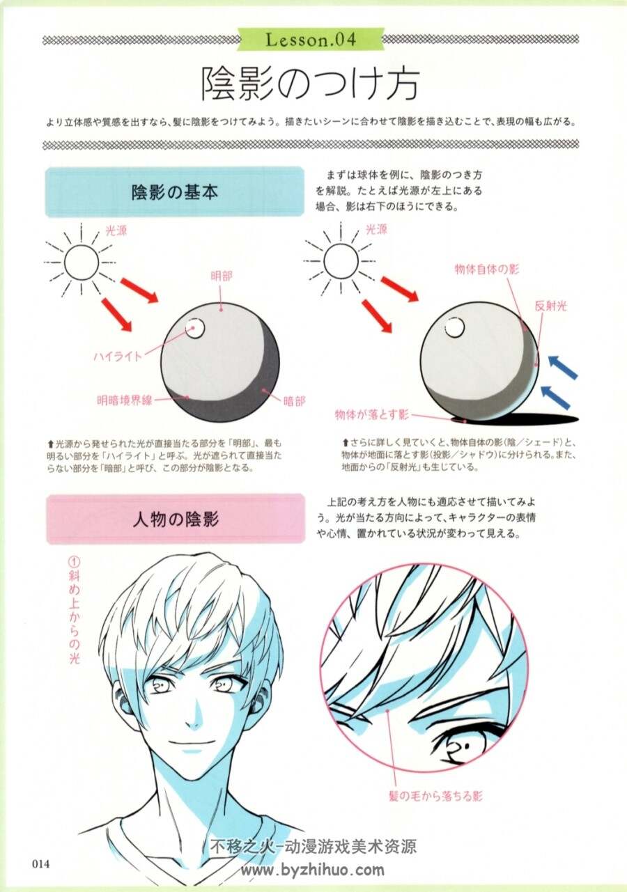 魅せるキャラクターを描男子发型画法光影表现动漫线稿技法 百度网盘 133P