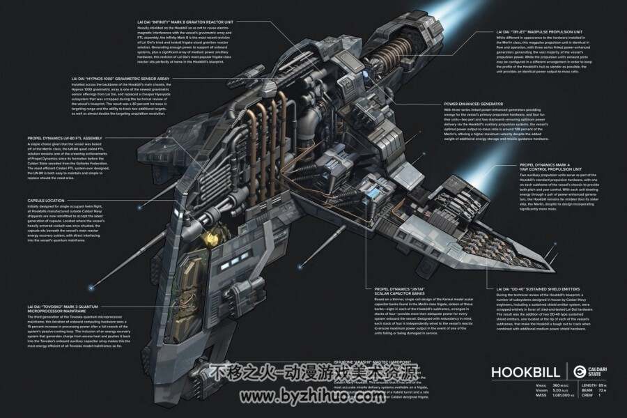 Frigates of EVE Online The Cross Section《EVE Online(星战前夜)》的设定画集s 83P