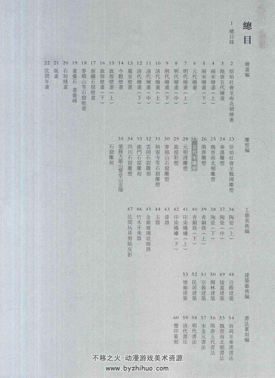 中国美术全集27雕塑编 五代宋雕塑PDF格式观看