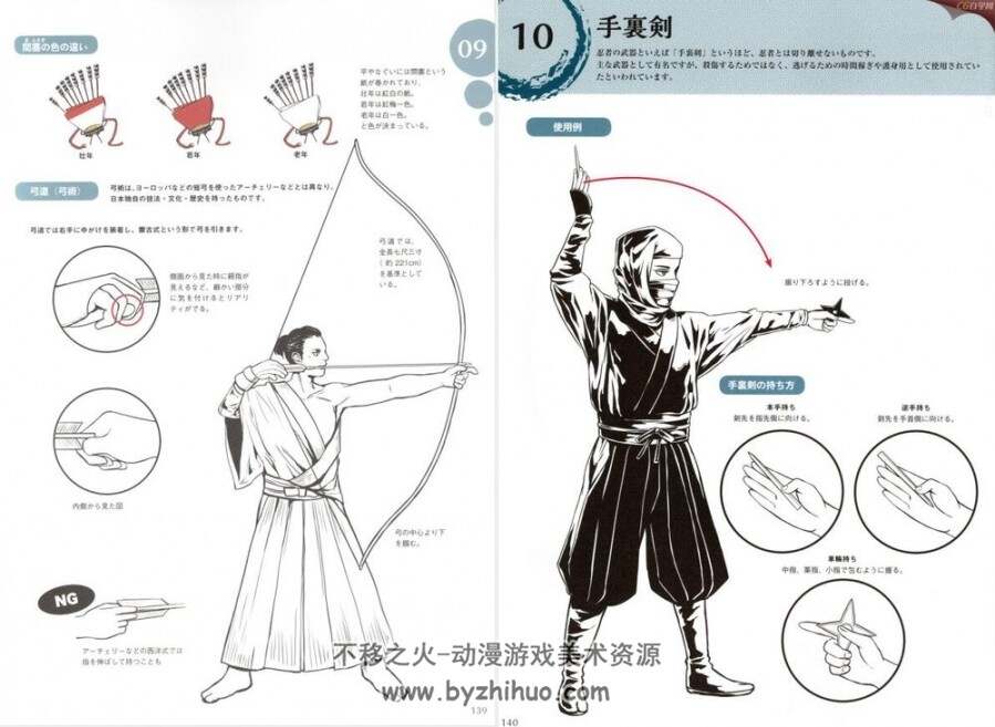How to draw kimono 日文原版 和服的画法 PDF格式观看