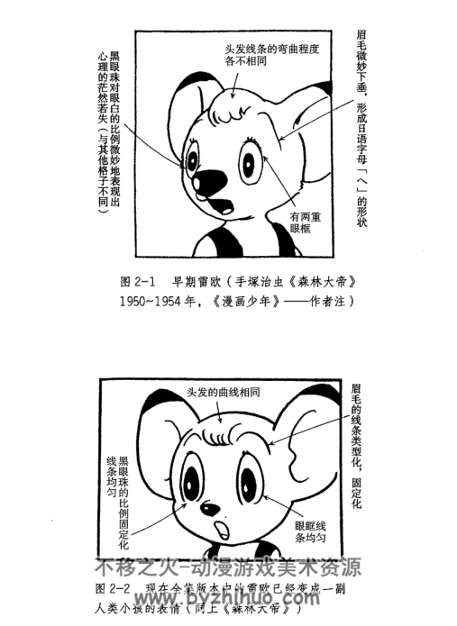 日本漫画为什么有趣——解剖日漫 探究日漫为什么如此吸引你 PDF格式观看