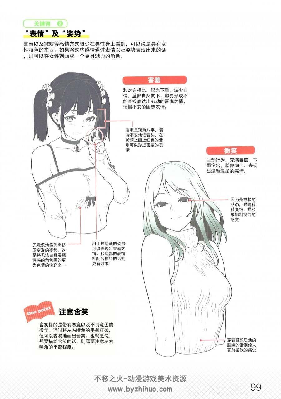 女生身体结构 光影刻画 角色区分 中文版 142p