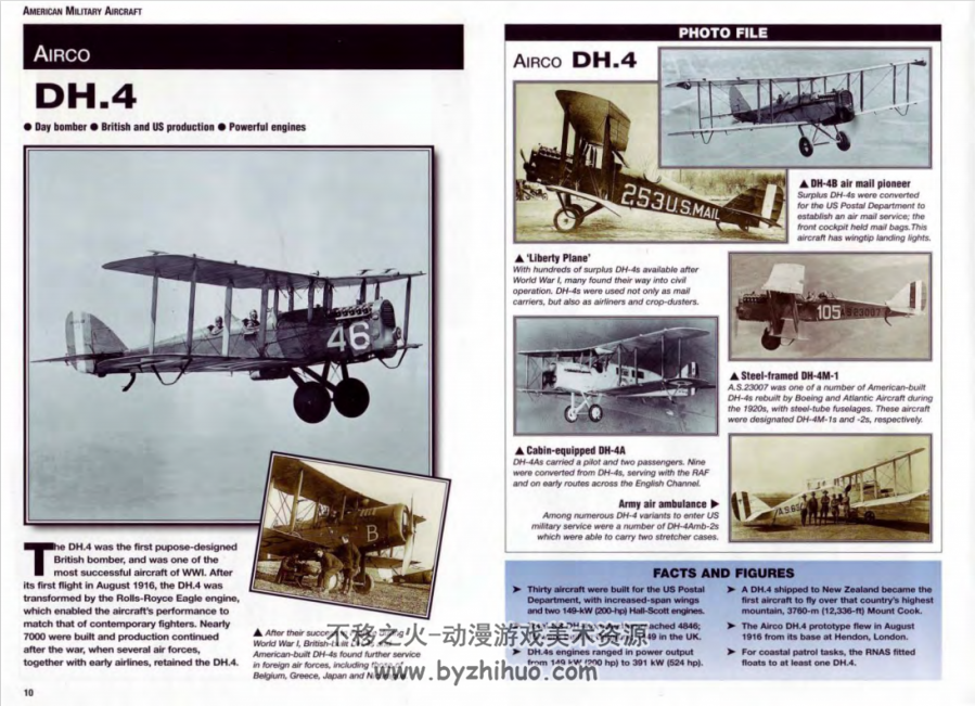 美国军用飞机图集 American Military Aircraft PDF格式