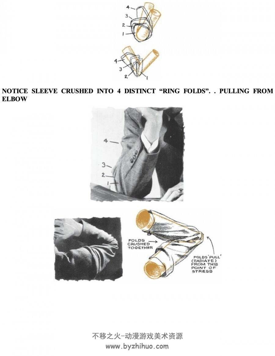 全身褶皱和帽子鞋子的画法 Drawing Drapery from Head to Toe ( cliff young) PDF格式