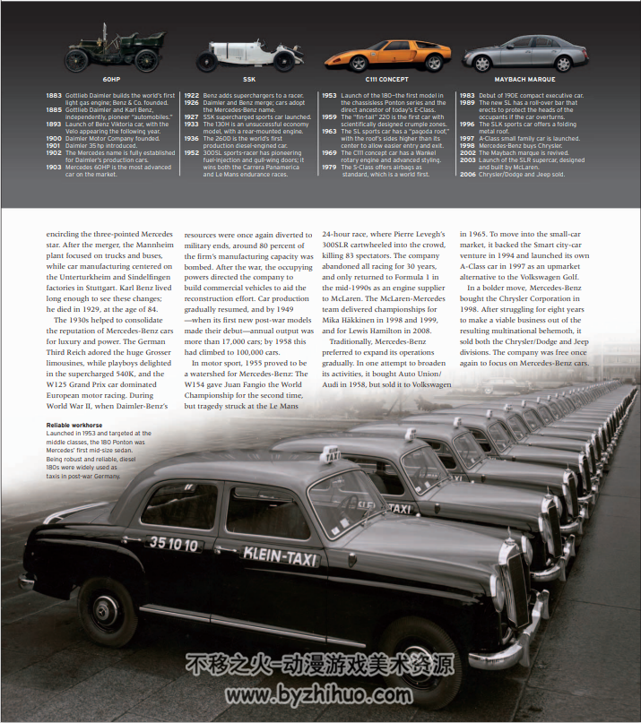 CAR的发展历史-The definitive visual history of the automobile PDF格式