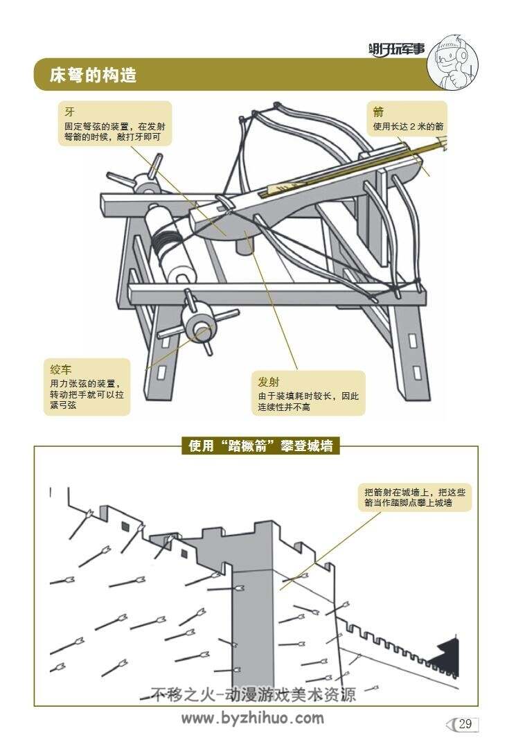 百科图解古代兵器知识 PDF百度网盘分享参考