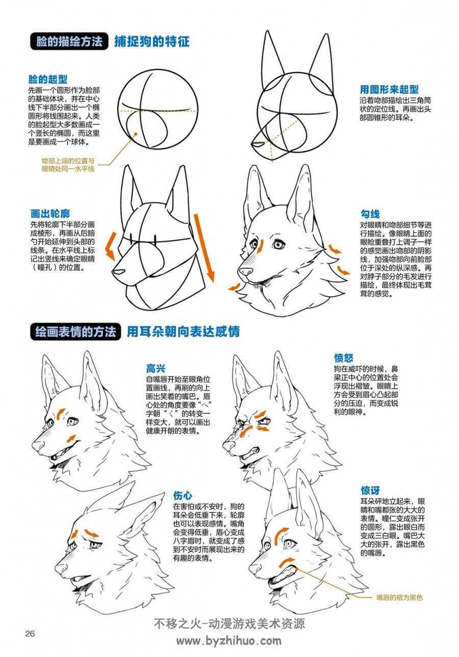 兽人的描绘方法汉化版绘画书籍 不移之火资源网