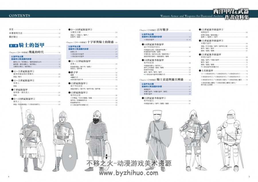 西洋甲冑＆武具 作画資料  Western Armor and Weapons An Illustrated Archive