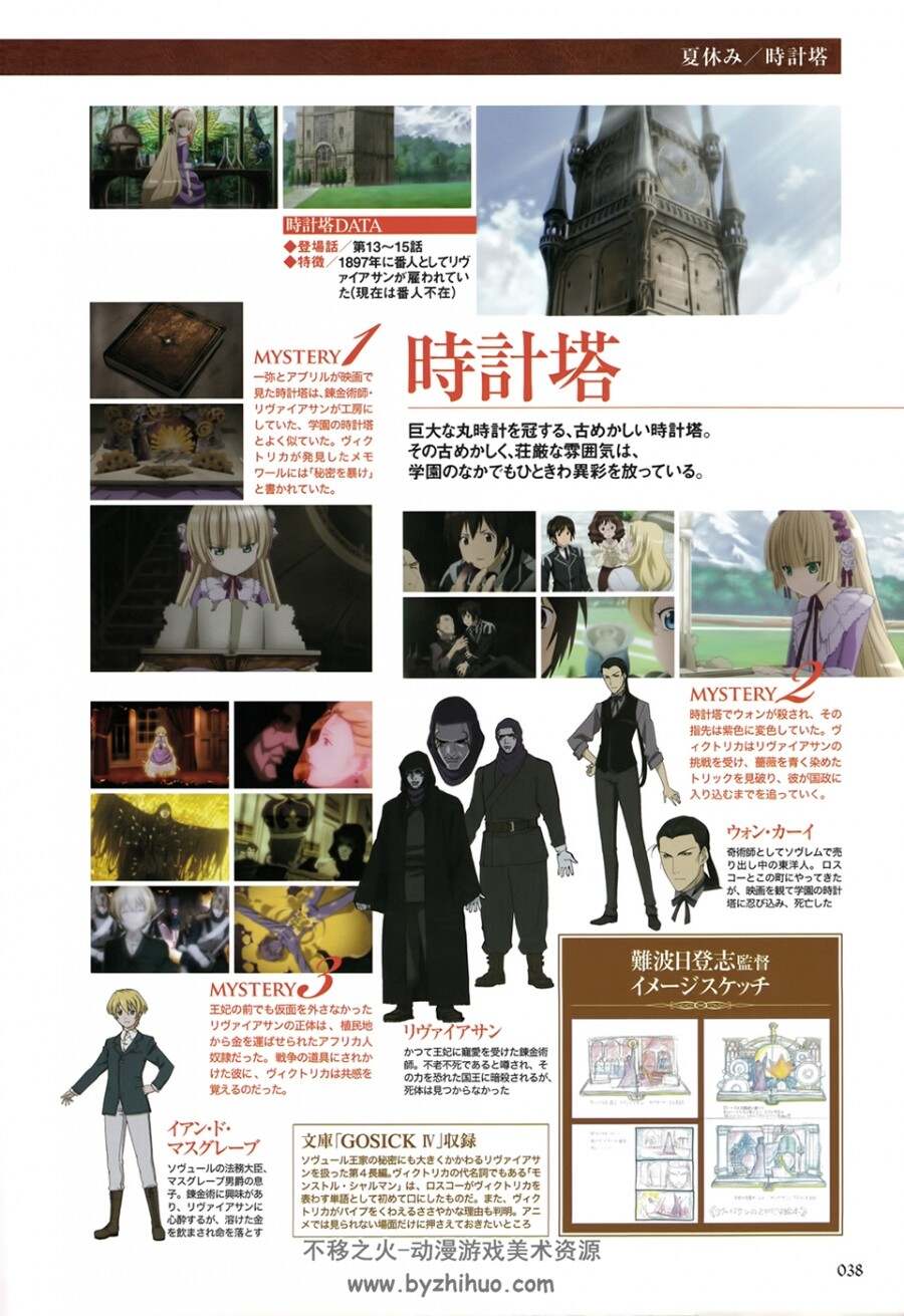 Gosick 官方视觉书 Gosick 公式ガイドブック 金糸の少女と混沌な逢引 139p 不移之火资源网