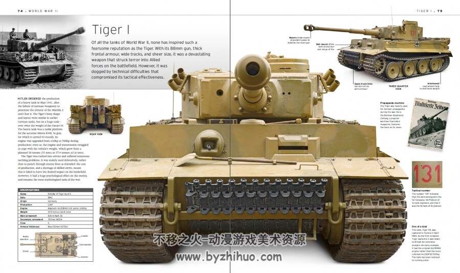 【珍藏级】装甲车辆发展史 - The Tank Book  258P