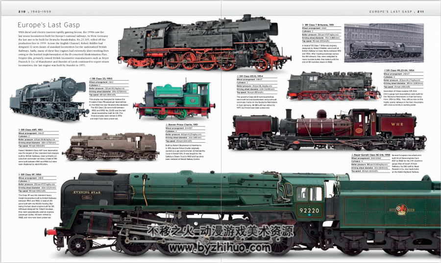 火车之书-The train book-The definitive visual history PDF格式